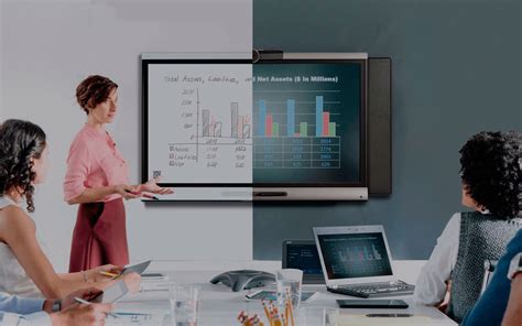 4 Benefits Of Interactive Smart Boards In The Workplace Acix Middle East