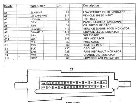 Wiring Schematic For 1996 Chevrolet 1996 Chevy Truck Fuel Pump Relay