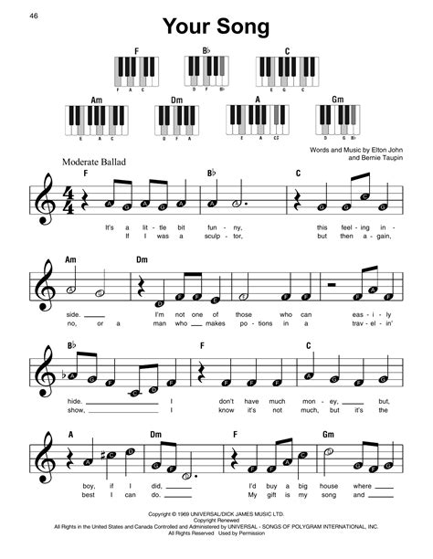 Easy Songs On Piano Sheet Music Ubicaciondepersonas Cdmx Gob Mx