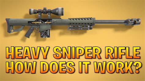 Show Me A Picture Of A Heavy Sniper Canvas Broseph