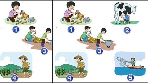 Pemetaan kd k13 jenjang sd kelas 1, 2, 3, 4, 5, 6 semester dua revisi 2018. Tema 4 Berbagai Pekerjaan Subtema 1 Pembelajaran 6 Jawaban ...