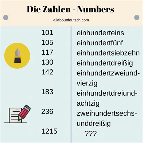 Bonus Quiz Practice German Numbers From 1 1000 All About Deutsch
