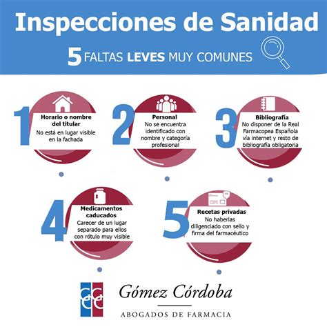 Inspecciones De Sanidad En La Farmacia Gómez Córdoba Abogados