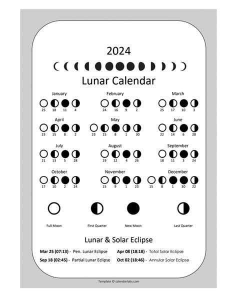 2024 Lunar Calendar With Holidays Printable Free Candi Corissa