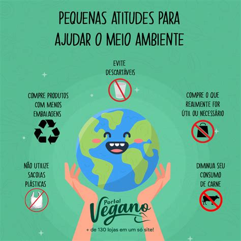Como Ajudar O Meio Ambiente Conheça 5 Métodos Portal Vegano