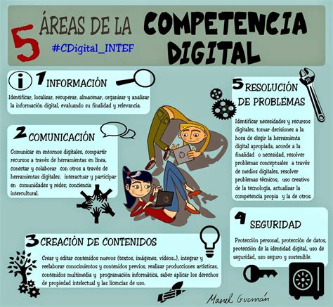 Áreas De La Competencia Digital Manelguzm Competencias Digitales