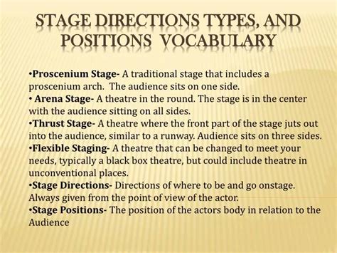 Ppt Stage Directions Types And Positions Vocabulary Powerpoint