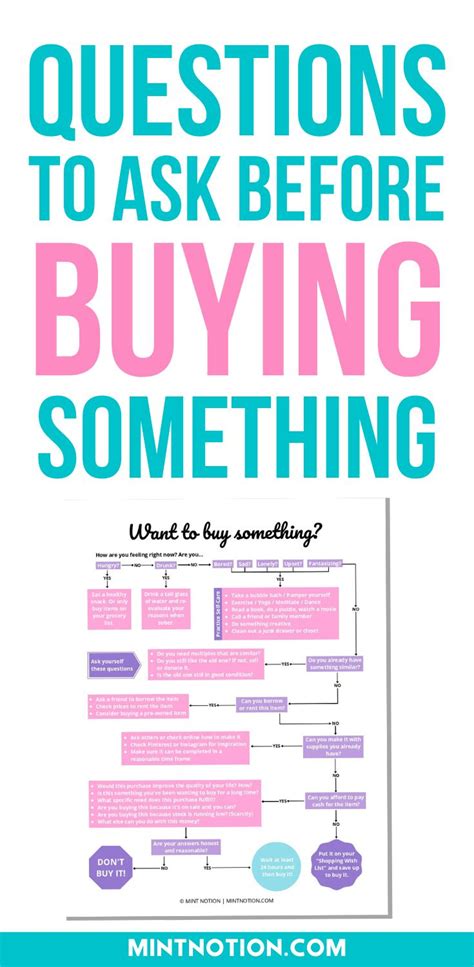 12 Questions To Ask Yourself Before Buying Something In 2023 Life On