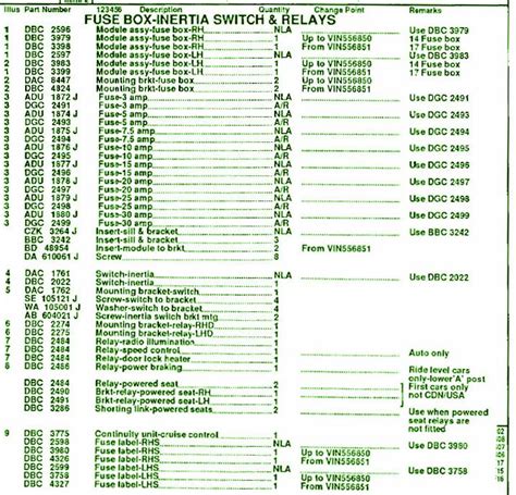 2008 Jaguar XK Fuse Box Diagram – Auto Fuse Box Diagram