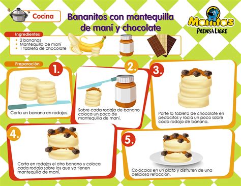 Arriba Imagen Recetas De Cocina Cortas Para Ni Os Con Imagenes