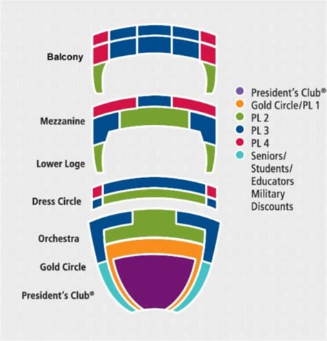Civic Theater Seating Chart Everything You Need To Know