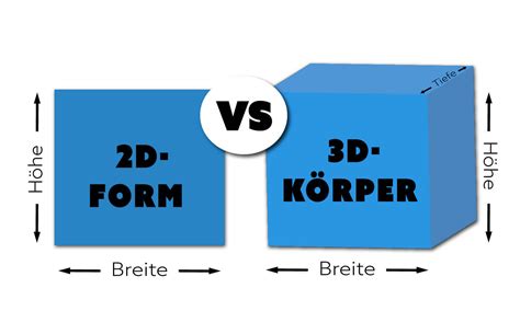 2D 3D Unterschied Vor und Nachteile Erklärvideo Lexikon