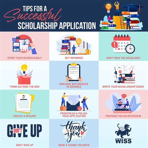 Tips For A Successful Scholarship Application World Schools