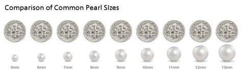 These are the standard sizes for body jewelry used for each piercing. Classic White Pearl Stud Earrings