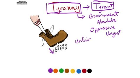 Tyranny Definition For Kids Youtube