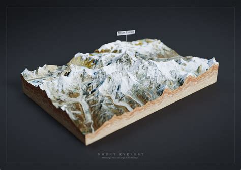 Mount Everest 3d Map 3d Mapper Create Your Own 3d Map Online