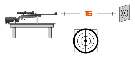 How To Setup A Air Rifle Scope Just Air Guns Uks Best Online Gun Shop