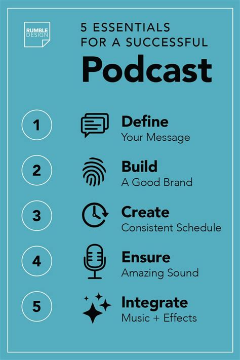 5 Tips To Get Your Podcast Started Podcast Topics Podcast Tips