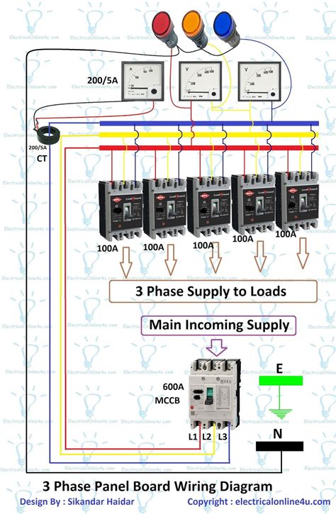 Click on the image to enlarge, and then save it to your computer by right. 3 Phase Panel Board Wiring Diagram - Distribution Board - Electricalonline4u