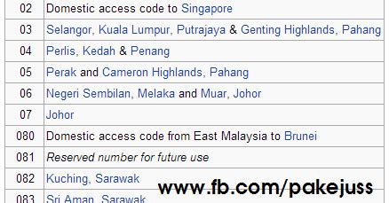 Maybe you would like to learn more about one of these? Kod Kawasan Nombor Telefon Kuala Lumpur - gak-patii