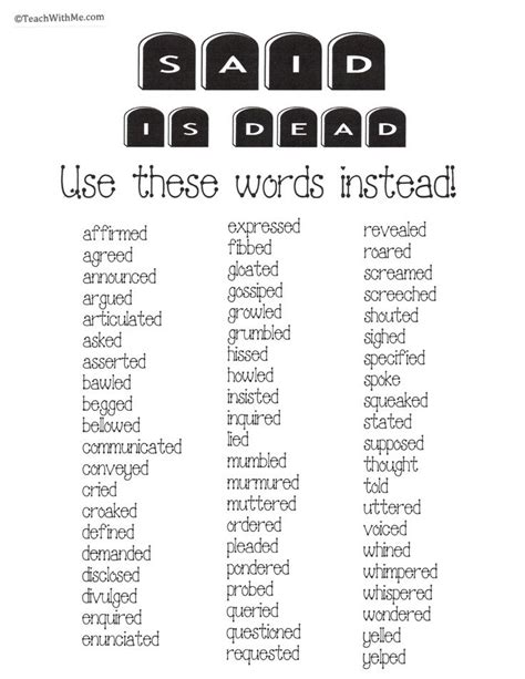 Words To Use Instead Of Said Writing Words Book Writing Tips