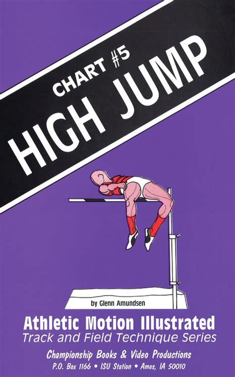 High Jump Illustrated Technique Poster Track And Field