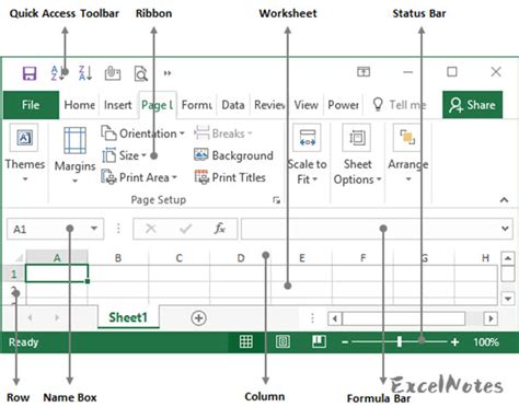 What Is The Structure Of An Excel Worksheet Excelnotes Riset
