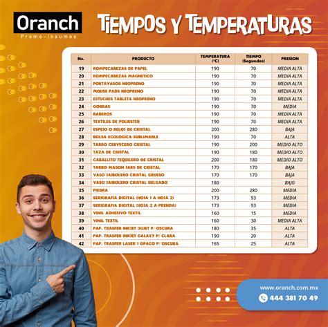Guía De Tiempos Y Temperatura Para Sublimar Oranch Promo Insumos