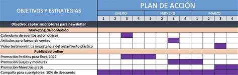 Plan De Acción Ejemplos Y Formatos Excel Word Pdf【2023