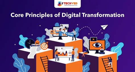 Top Core Principles Of Digital Transformation Techved