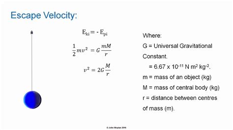 Escape Velocity Hsc Physics Youtube