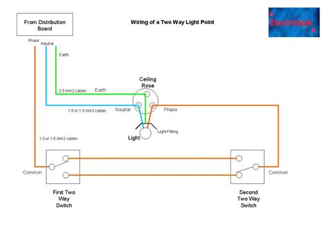 How To Wire A Two Way Ceiling Light Switch Shelly Lighting