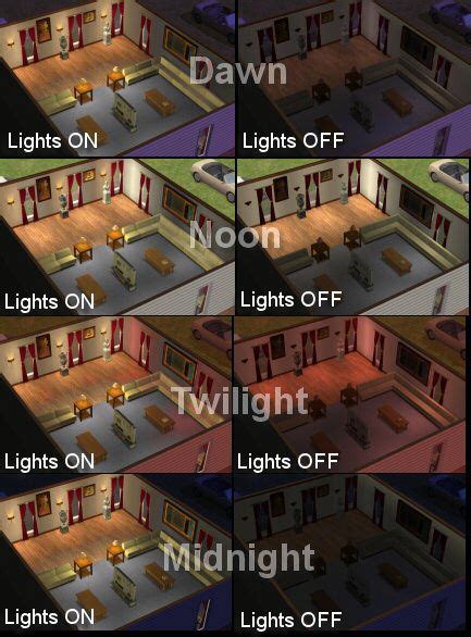The Sims 4 Lighting Mod Fepoo