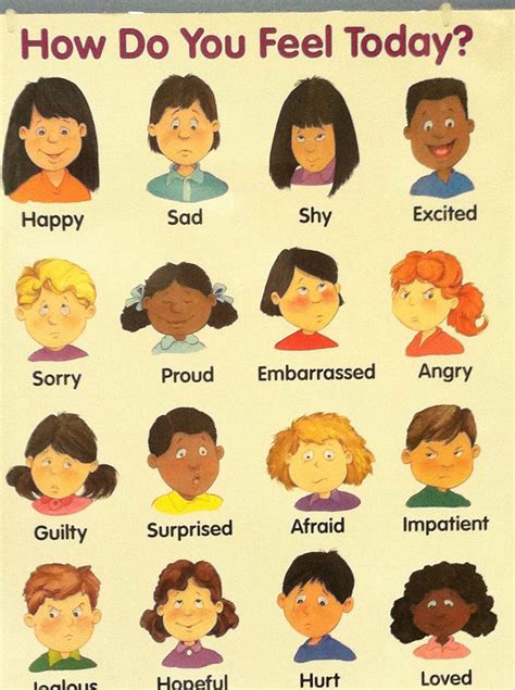Amazon Com 4 Colorful Feelings Chart For Kids Learnin