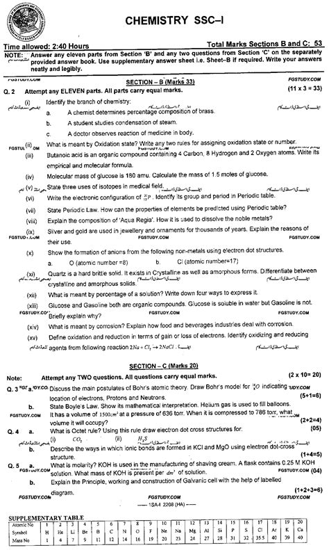 9th Class Chemistry Past Paper 2022 Federal Board Islamabad Group 1