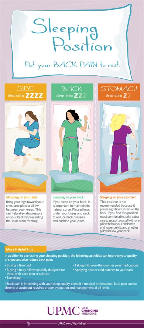 Sleep Best Sleeping Positions For Sciatica