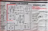 Home Air Conditioner Wiring Diagram Pictures