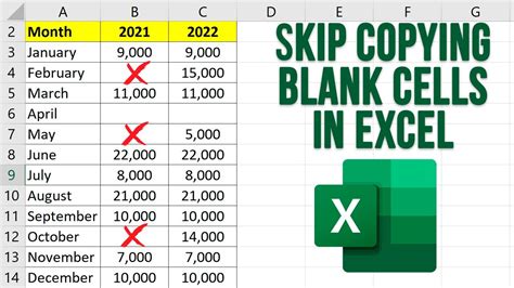 Skip Blank Or Empty Cells When Copying And Pasting Data In Microsoft Excel Youtube
