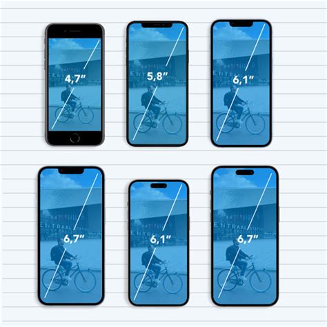 Buy Apple IPhone Coolblue Before 23 59 Delivered Tomorrow