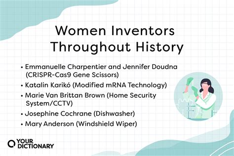 Breaking Barriers Women Inventors Who Revolutionized Their Fields Yourdictionary