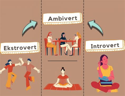 Mengenal Perbedaan Kepribadian Introvert Ekstrovert Dan Ambivert Dalam
