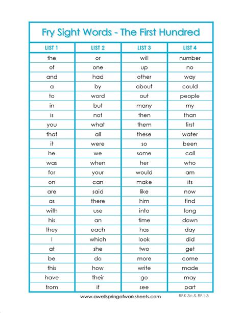 The First 100 Instant Words To Memorize Frys