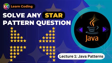 Star Pattern Programs In Java Learn Coding Youtube