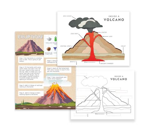 Sequencing worksheets, worksheets for kids, montessori activities, activities to do, volcano