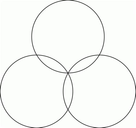 3 Circle Venn Diagram Printable
