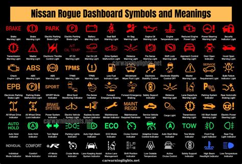 50 Nissan Rogue Dashboard Symbols And Meanings Full List