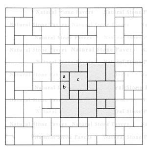 In most cases android will automatically resize your layout to fit the screen. Laying Patterns for natural stone - bluestone, granite ...