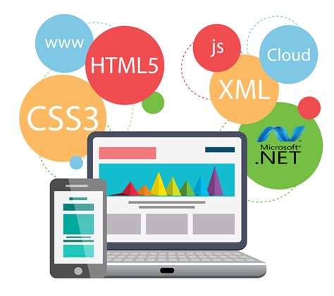 It all started decades ago when website design and development services were the fast forward to the 2010s and static website, though not altogether forgotten has been sidelined. Website Development & Design Services in India ...