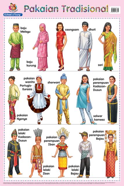 Traditional Malaysian Outfit Malaysian Clothes Costumes Around The