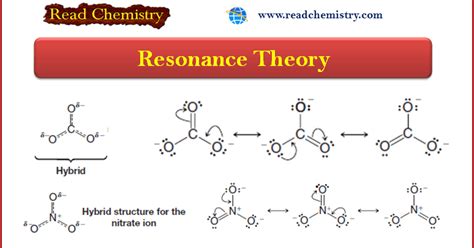 Resonance Theory Read Chemistry